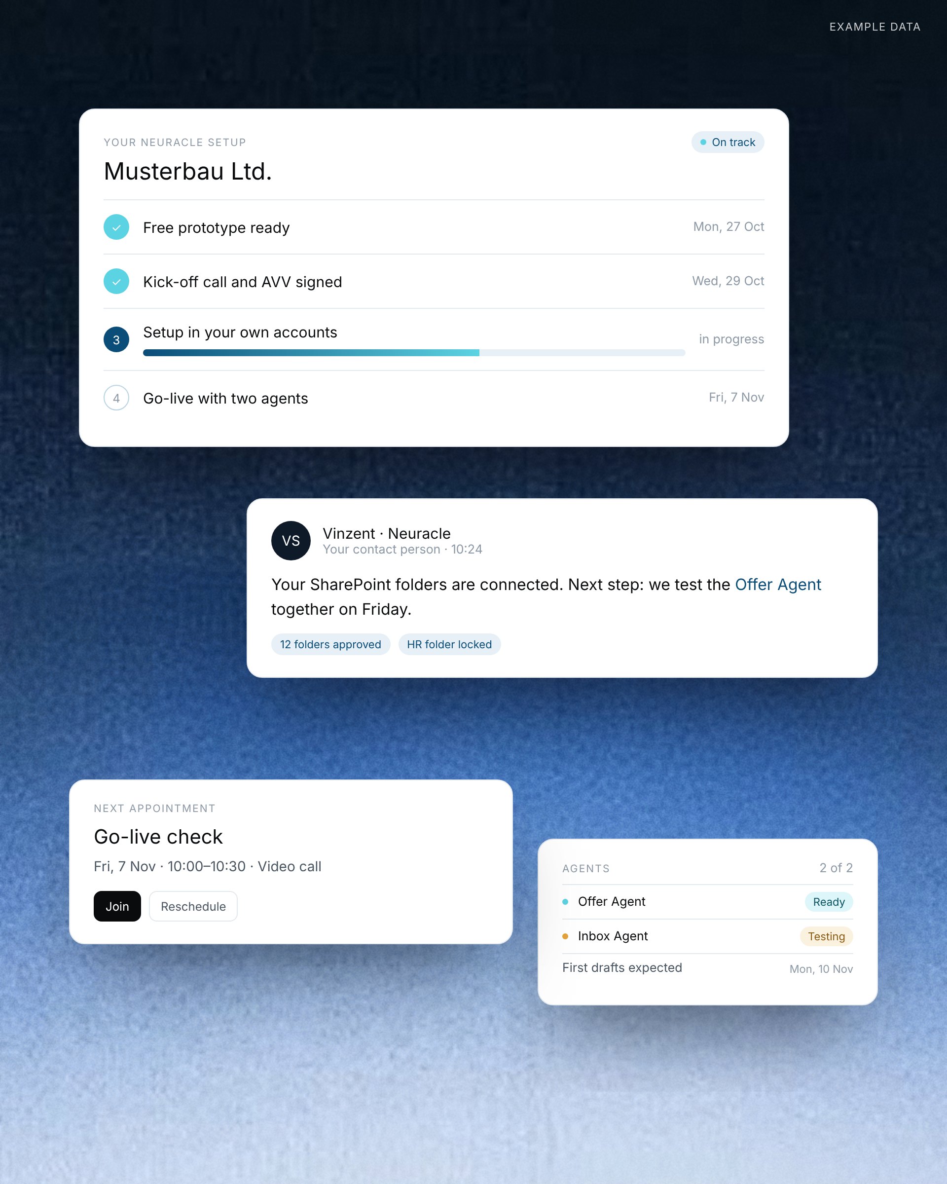Beispiel: Einrichtungsplan mit Prototyp, Kick-off, Einrichtung und Go-live, dazu eine Nachricht von Vinzent und der nächste Termin